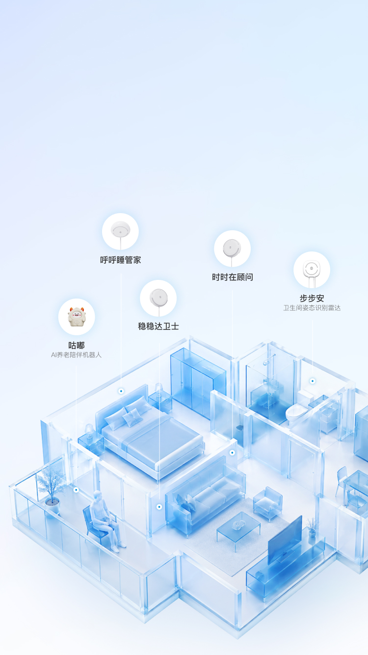 AI时刻守护