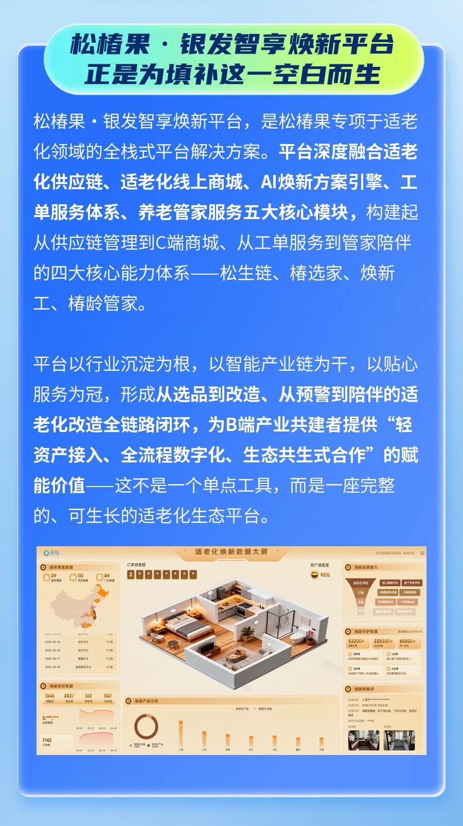 松椿果·银发智享焕新平台：为产业共建者，种一棵可生长的养老之树(图3)