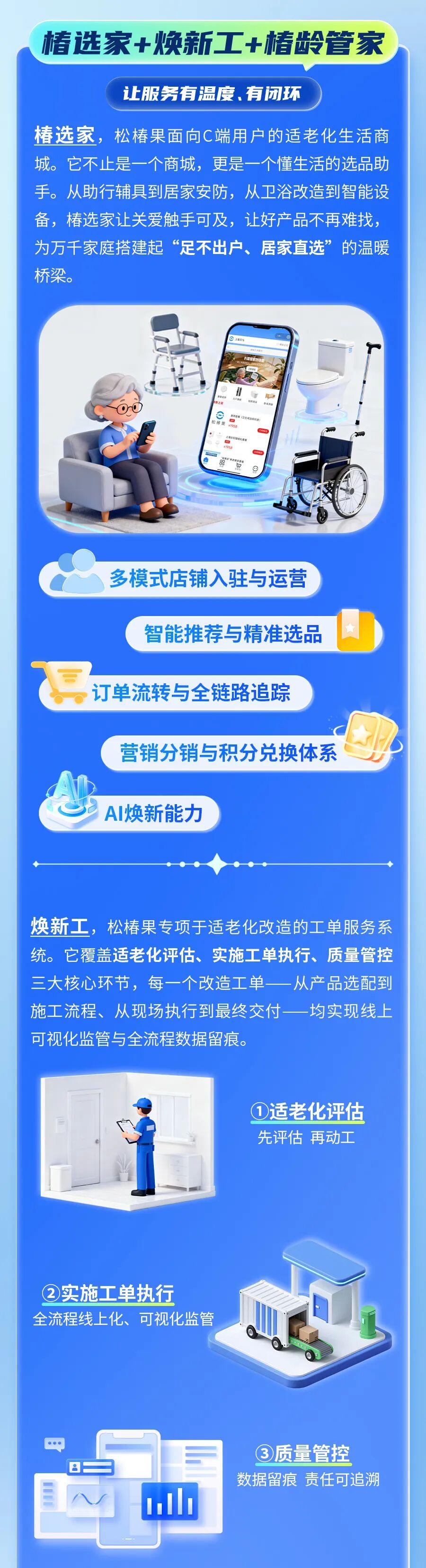 松椿果·银发智享焕新平台：为产业共建者，种一棵可生长的养老之树(图5)