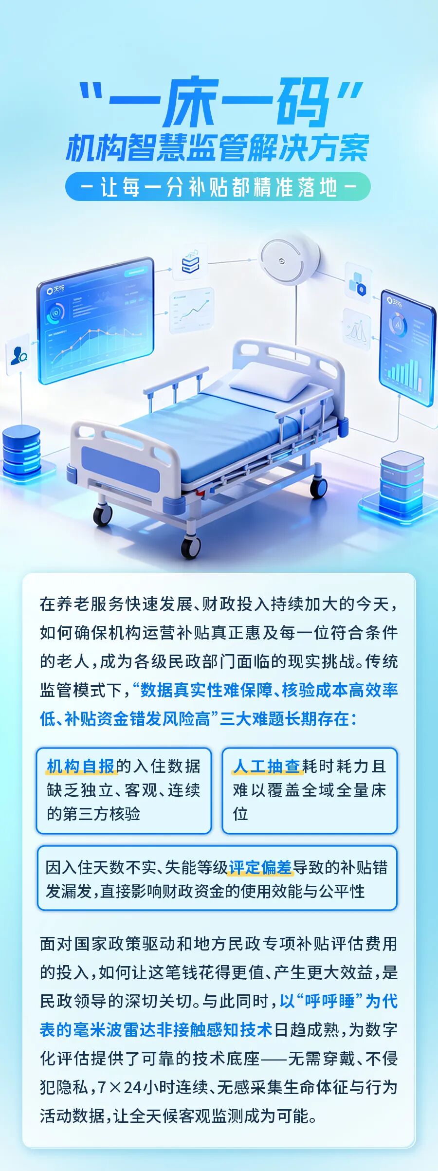 “一床一码”机构智慧监管解决方案：让每一分补贴都精准落地(图2)