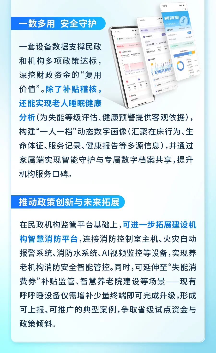 “一床一码”机构智慧监管解决方案：让每一分补贴都精准落地(图6)