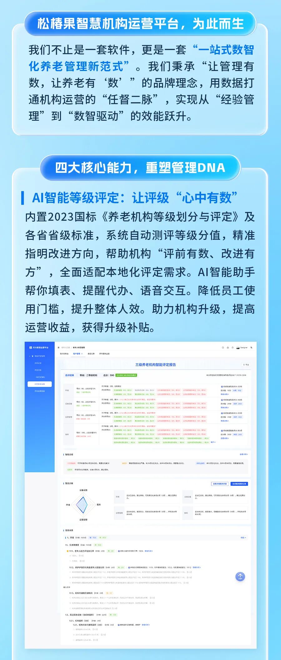 松椿果智慧机构运营平台：让管理有数，让养老有“数”(图3)