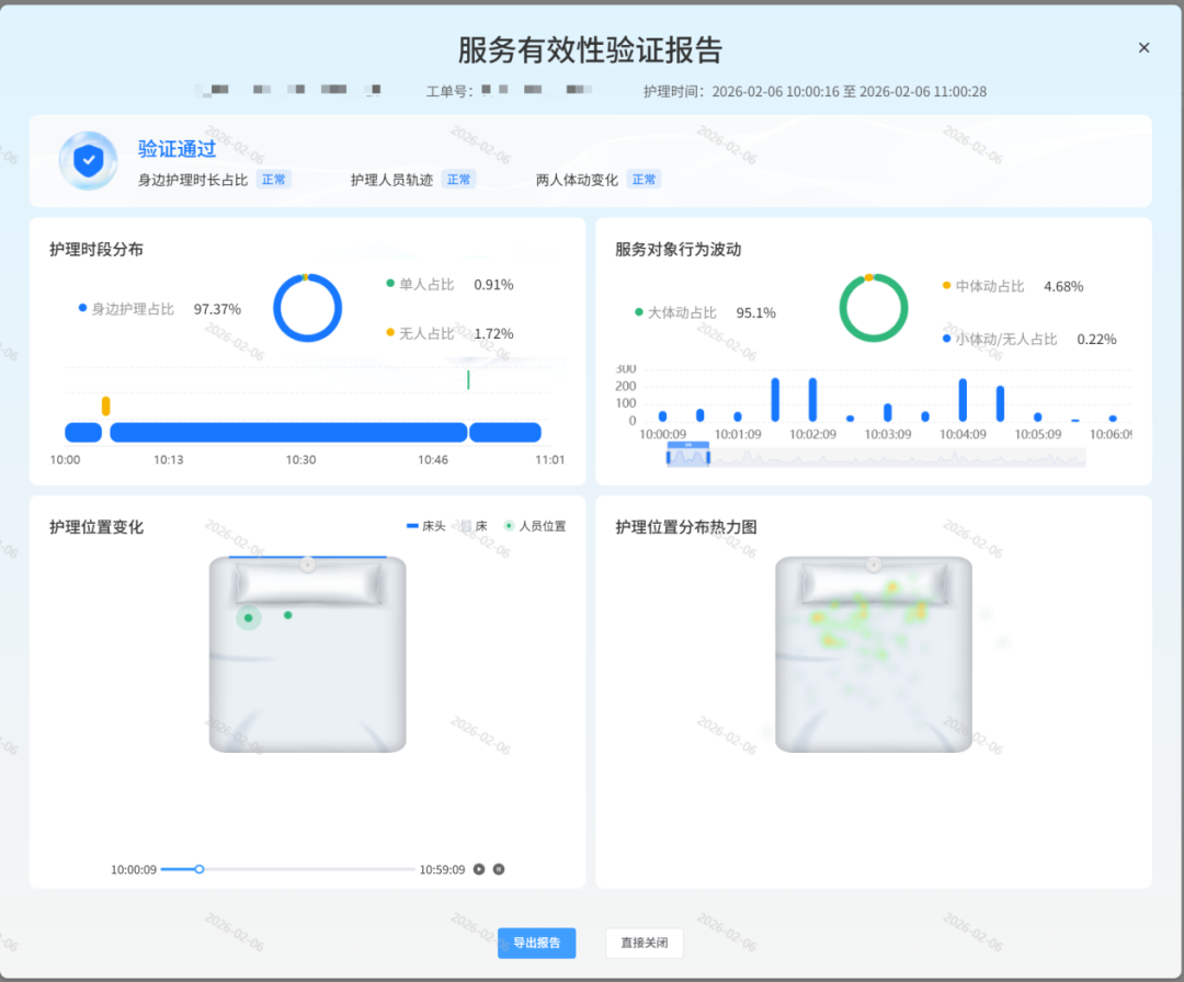 松椿果毫米波雷达“无感”护航长护基金安全(图7)