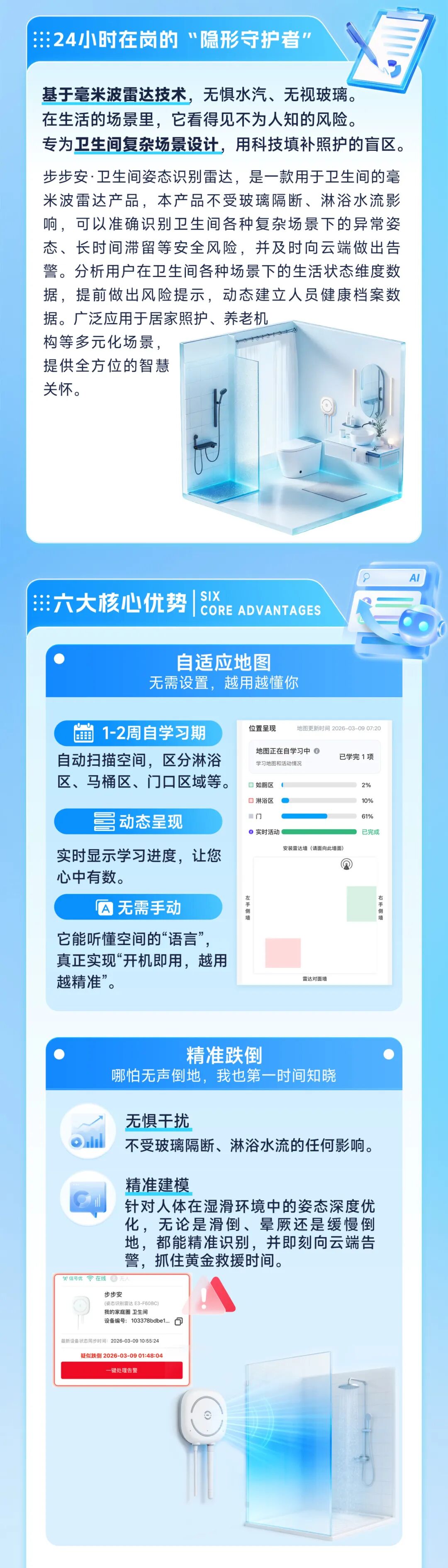 步步安·卫生间姿态识别雷达丨24小时值守卫生间，看见风险，也看见习惯(图2)