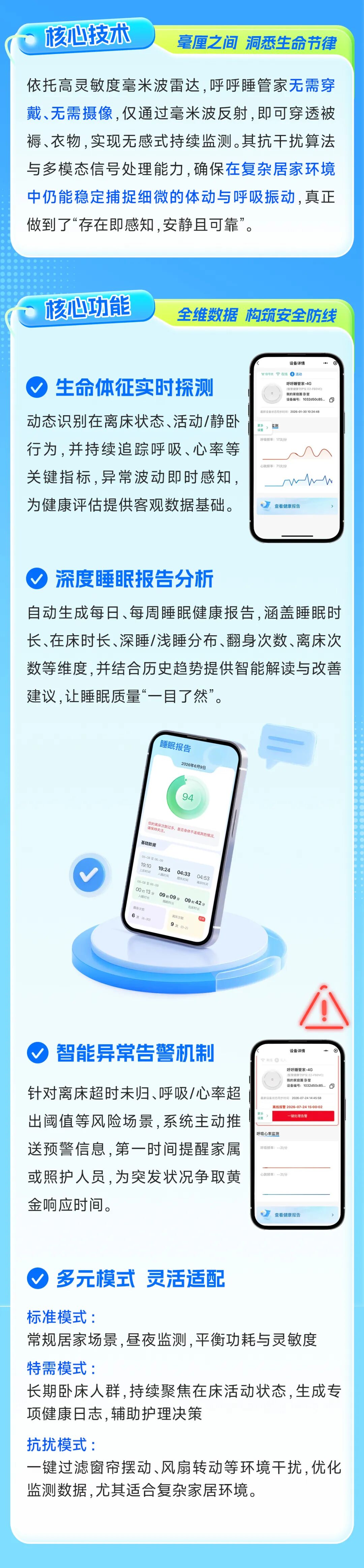 呼呼睡管家：无感守护，智慧关怀每一刻(图3)