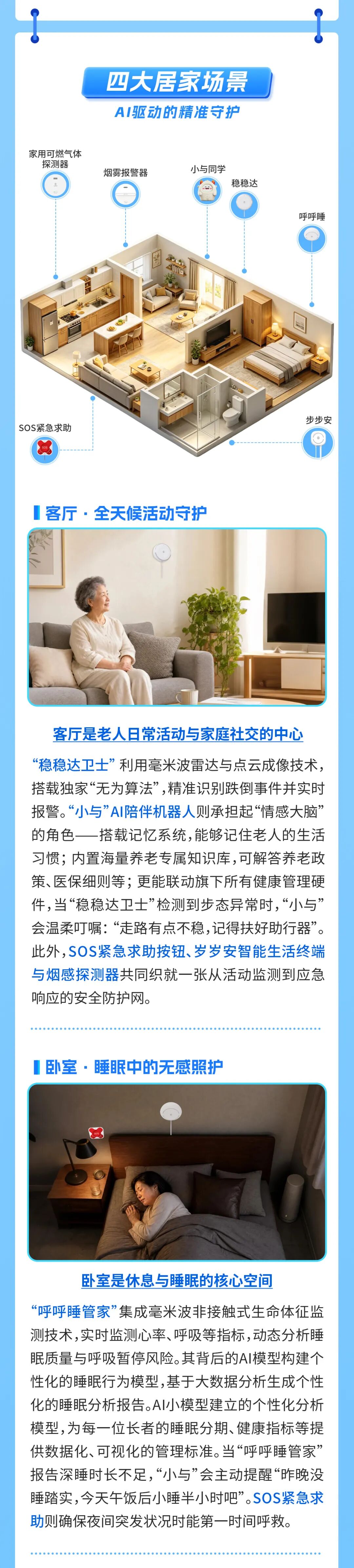 天与·松椿果：当AI拥有专属记忆，居家养老从此“一人千面”(图3)